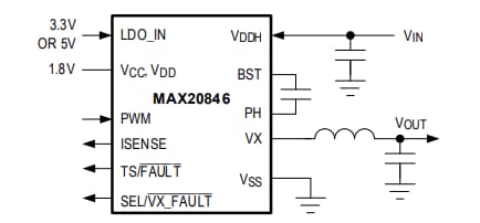Applikations-Schaltungsdiagramm - Analog Devices / Maxim Integrated MAX20846 Smart-Leistungsstufen-ICs